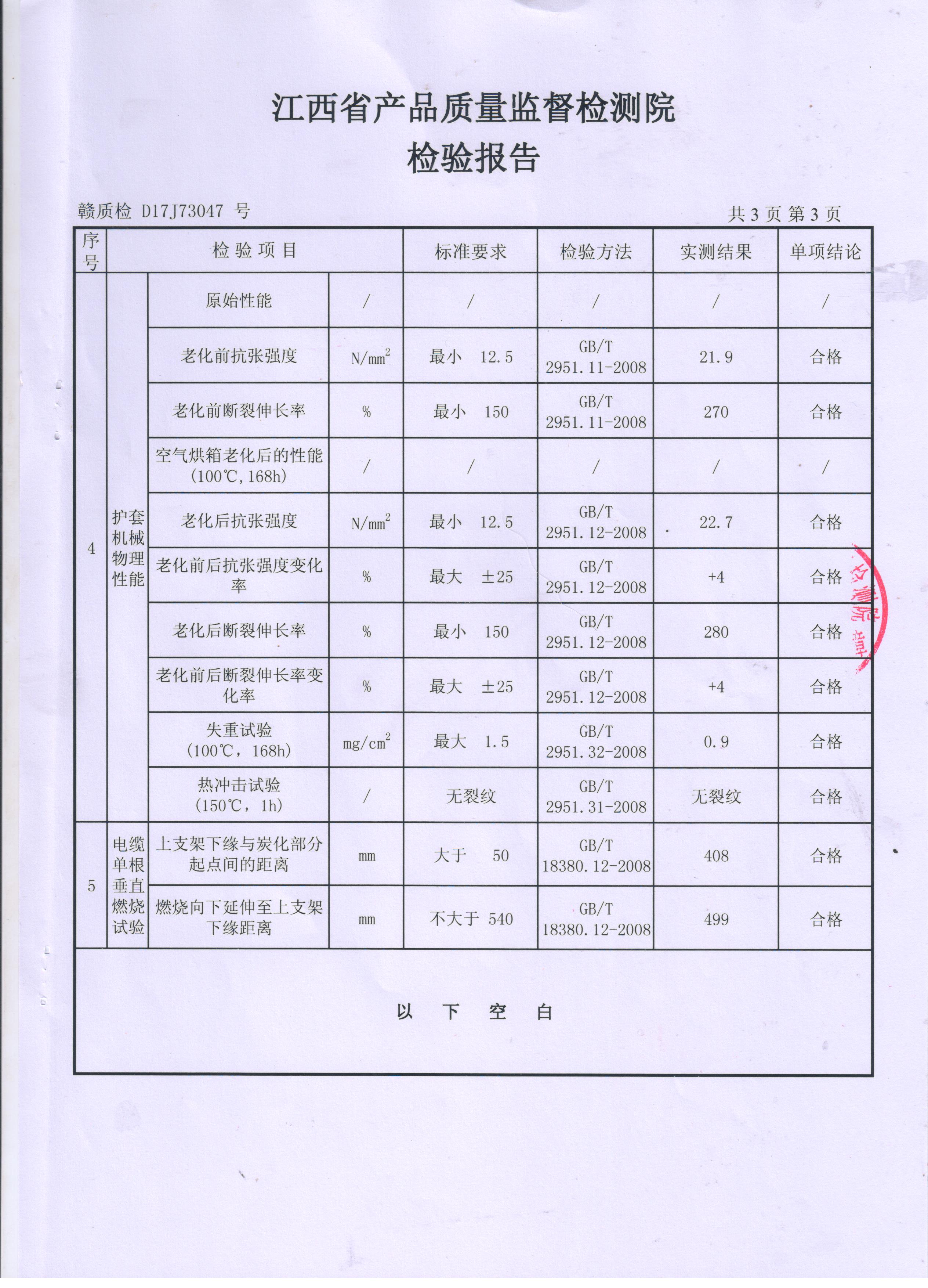 电力电缆检测报告